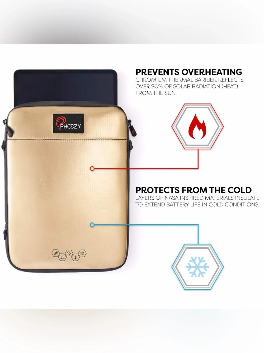 😎 Phoozy thermal bag for large tablet/laptop